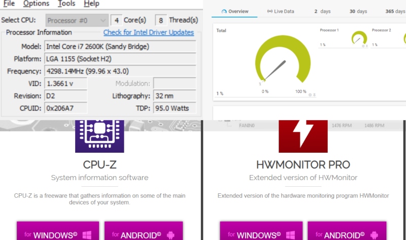 PC Sicaklik Olcme Programlari